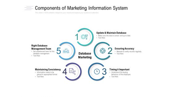 Components Of Marketing Information System Ppt PowerPoint Presentation Slides Infographics