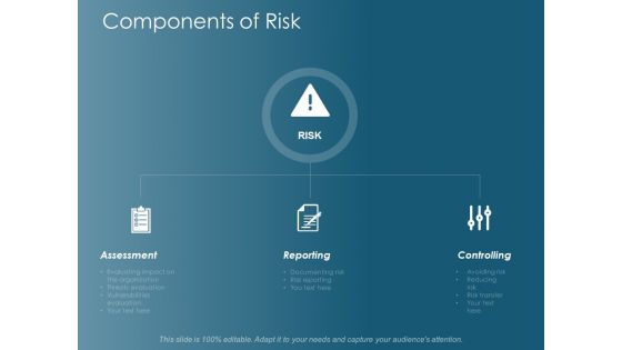 Components Of Risk Ppt Powerpoint Presentation Show Rules Components Of Risk Ppt Powerpoint Presentation Show Rules