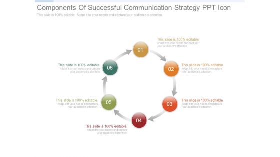 Components Of Successful Communication Strategy Ppt Icon