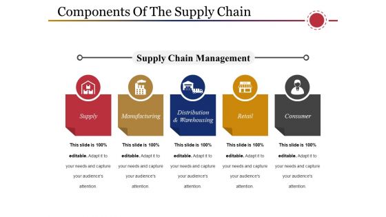 Components Of The Supply Chain Template 1 Ppt PowerPoint Presentation Inspiration Deck