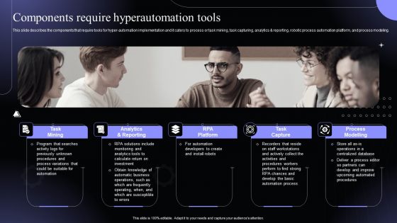 Components Require Hyperautomation Tools Hyperautomation Software Solutions IT Clipart PDF