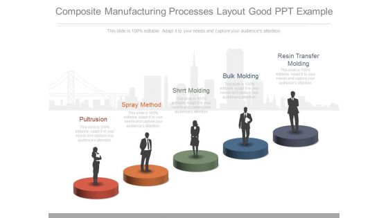 Composite Manufacturing Processes Layout Good Ppt Example