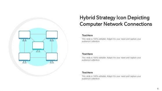 Composite Strategy Database Security Ppt PowerPoint Presentation Complete Deck With Slides