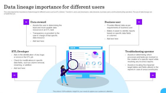 Comprehensive Analysis Of Different Data Lineage Classification Data Lineage Importance For Different Users Template PDF