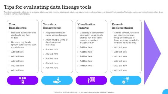 Comprehensive Analysis Of Different Data Lineage Classification Tips For Evaluating Data Lineage Tools Pictures PDF