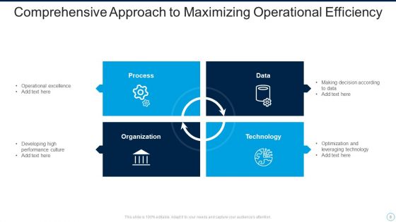 Comprehensive Approach Ppt PowerPoint Presentation Complete Deck With Slides