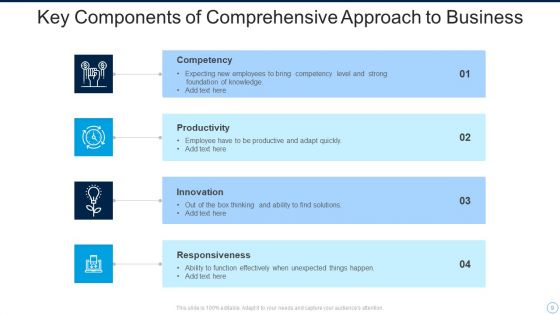 Comprehensive Approach Ppt PowerPoint Presentation Complete Deck With Slides
