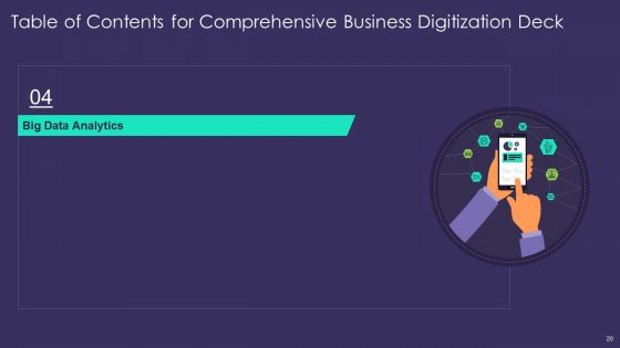 Comprehensive Business Digitization Deck Ppt PowerPoint Presentation Complete Deck With Slides