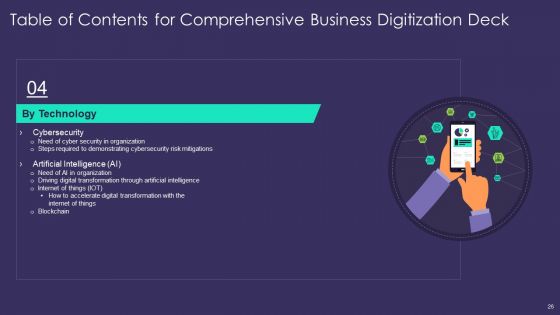 Comprehensive Business Digitization Deck Ppt PowerPoint Presentation Complete Deck With Slides