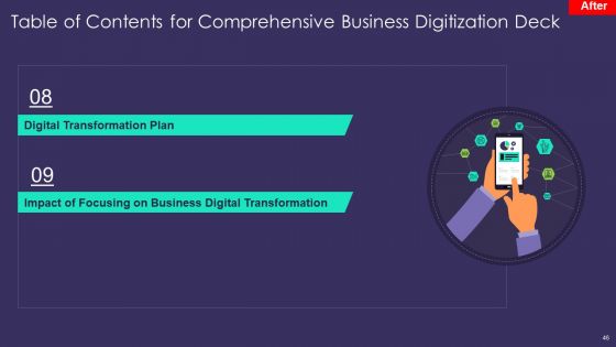 Comprehensive Business Digitization Deck Ppt PowerPoint Presentation Complete Deck With Slides