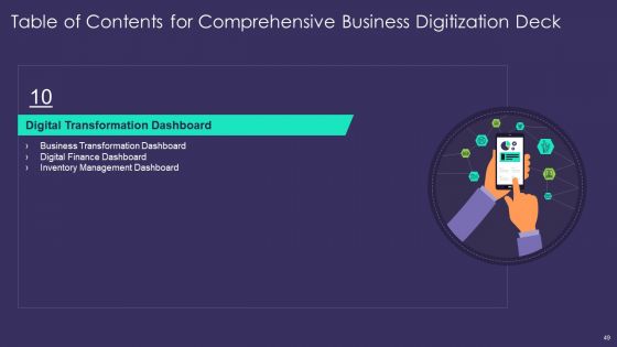 Comprehensive Business Digitization Deck Ppt PowerPoint Presentation Complete Deck With Slides
