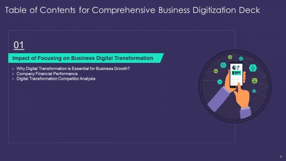 Comprehensive Business Digitization Deck Ppt PowerPoint Presentation Complete Deck With Slides