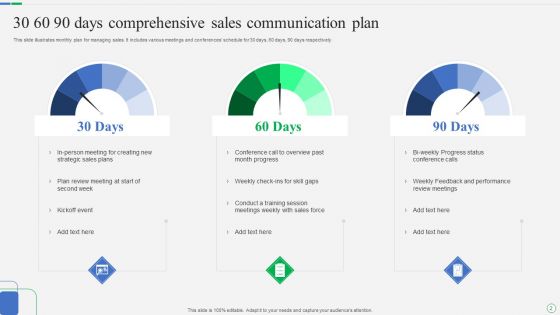 Comprehensive Communication Plan Ppt PowerPoint Presentation Complete Deck With Slides