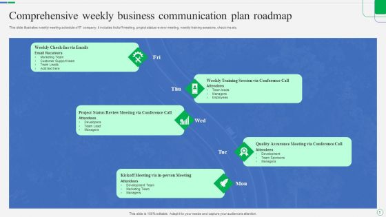 Comprehensive Communication Plan Ppt PowerPoint Presentation Complete Deck With Slides