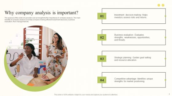 Comprehensive Company Profiling For A Coaching Firm Ppt PowerPoint Presentation Complete Deck With Slides