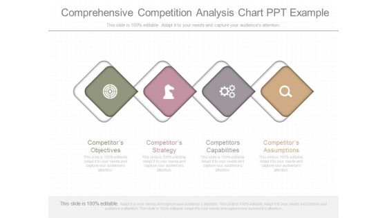 Comprehensive Competition Analysis Chart Ppt Example Comprehensive Competition Analysis Chart Ppt Example