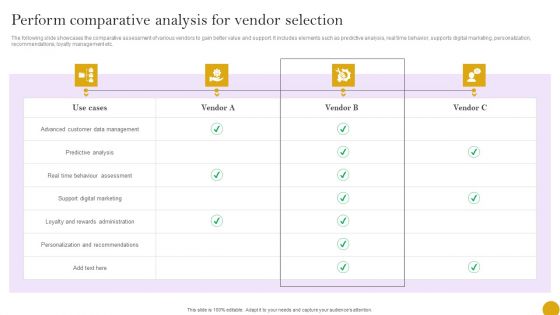 Comprehensive Customer Data Platform Guide Optimizing Promotional Initiatives Perform Comparative Analysis Vendor Background PDF Comprehensive Customer Data Platform Guide Optimizing Promotional Initiatives Perform Comparative Analysis Vendor Background PDF