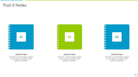 Comprehensive Development And Operations Adoption Initiatives IT Ppt PowerPoint Presentation Complete With Slides