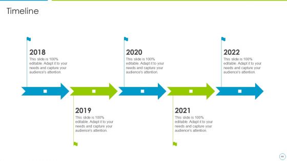 Comprehensive Development And Operations Adoption Initiatives IT Ppt PowerPoint Presentation Complete With Slides