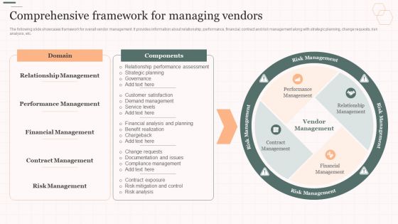 Comprehensive Framework For Managing Vendors Vendor Management Strategies Slides PDF