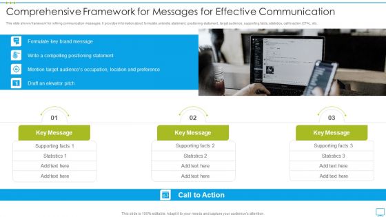 Comprehensive Framework For Messages For Effective Communication Diagrams PDF Comprehensive Framework For Messages For Effective Communication Diagrams PDF