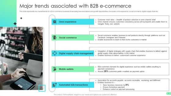Comprehensive Guide For Developing B2B Electronic Commerce Administration Techniques Ppt PowerPoint Presentation Complete Deck With Slides