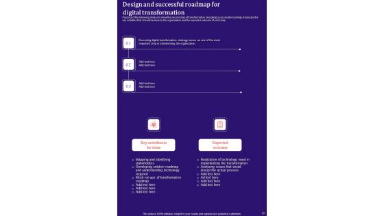 Comprehensive Guide For Digital Capability And Transformation Impact Analysis Template