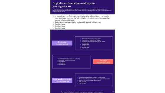 Comprehensive Guide For Digital Capability And Transformation Impact Analysis Template