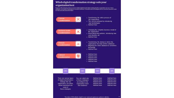 Comprehensive Guide For Digital Capability And Transformation Impact Analysis Template