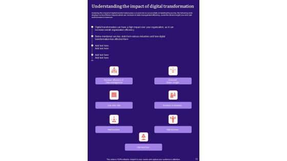 Comprehensive Guide For Digital Capability And Transformation Impact Analysis Template