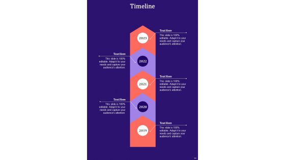 Comprehensive Guide For Digital Capability And Transformation Impact Analysis Template