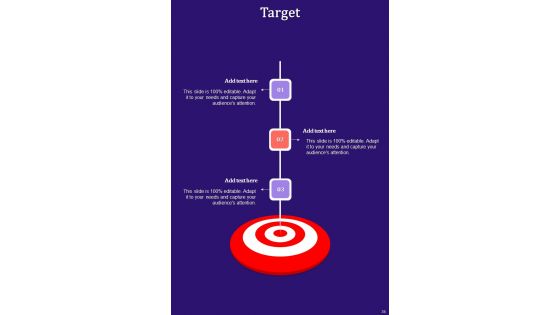 Comprehensive Guide For Digital Capability And Transformation Impact Analysis Template