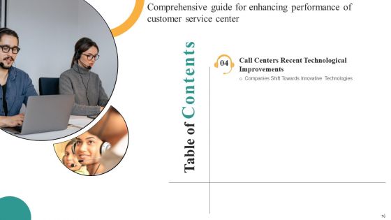 Comprehensive Guide For Enhancing Performance Of Customer Service Center Ppt PowerPoint Presentation Complete Deck With Slides
