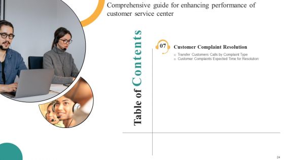 Comprehensive Guide For Enhancing Performance Of Customer Service Center Ppt PowerPoint Presentation Complete Deck With Slides