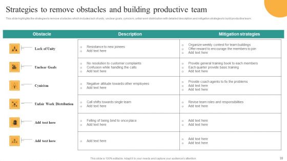 Comprehensive Guide For Enhancing Performance Of Customer Service Center Ppt PowerPoint Presentation Complete Deck With Slides
