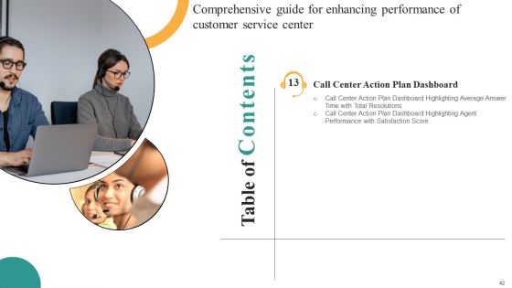 Comprehensive Guide For Enhancing Performance Of Customer Service Center Ppt PowerPoint Presentation Complete Deck With Slides