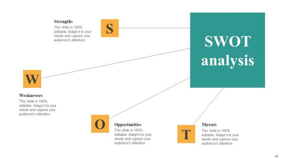 Comprehensive Guide For Enhancing Performance Of Customer Service Center Ppt PowerPoint Presentation Complete Deck With Slides