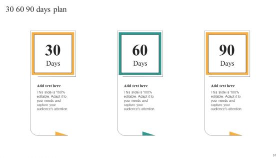 Comprehensive Guide For Enhancing Performance Of Customer Service Center Ppt PowerPoint Presentation Complete Deck With Slides
