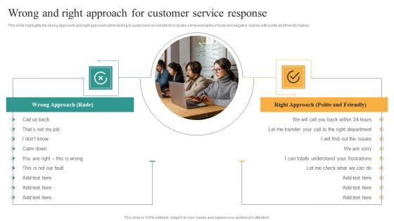 Comprehensive Guide For Enhancing Performance Of Customer Service Center Wrong And Right Approach Infographics PDF Comprehensive Guide For Enhancing Performance Of Customer Service Center Wrong And Right Approach Infographics PDF
