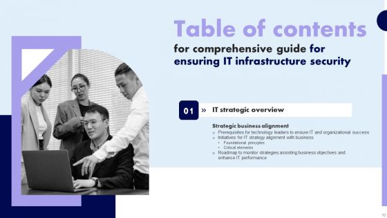 Comprehensive Guide For Ensuring IT Infrastructure Security Ppt PowerPoint Presentation Complete Deck With Slides