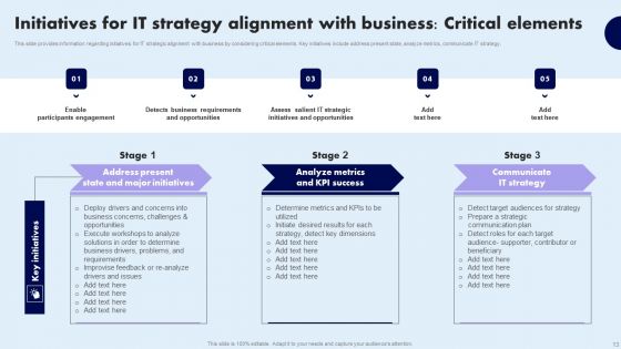 Comprehensive Guide For Ensuring IT Infrastructure Security Ppt PowerPoint Presentation Complete Deck With Slides