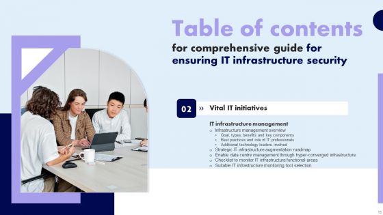 Comprehensive Guide For Ensuring IT Infrastructure Security Ppt PowerPoint Presentation Complete Deck With Slides