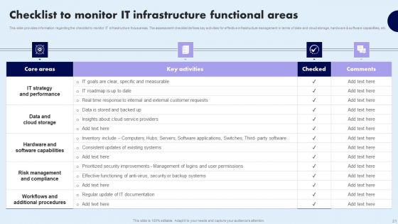 Comprehensive Guide For Ensuring IT Infrastructure Security Ppt PowerPoint Presentation Complete Deck With Slides