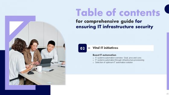 Comprehensive Guide For Ensuring IT Infrastructure Security Ppt PowerPoint Presentation Complete Deck With Slides