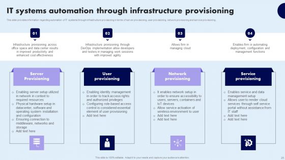 Comprehensive Guide For Ensuring IT Infrastructure Security Ppt PowerPoint Presentation Complete Deck With Slides