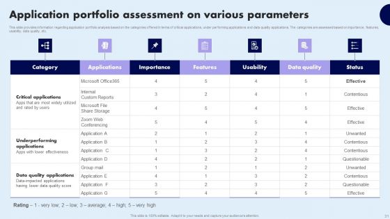 Comprehensive Guide For Ensuring IT Infrastructure Security Ppt PowerPoint Presentation Complete Deck With Slides
