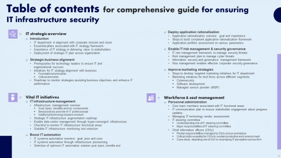 Comprehensive Guide For Ensuring IT Infrastructure Security Ppt PowerPoint Presentation Complete Deck With Slides