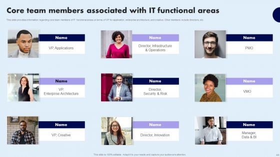 Comprehensive Guide For Ensuring IT Infrastructure Security Ppt PowerPoint Presentation Complete Deck With Slides