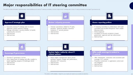 Comprehensive Guide For Ensuring IT Infrastructure Security Ppt PowerPoint Presentation Complete Deck With Slides