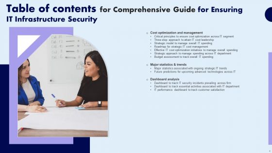 Comprehensive Guide For Ensuring IT Infrastructure Security Ppt PowerPoint Presentation Complete Deck With Slides